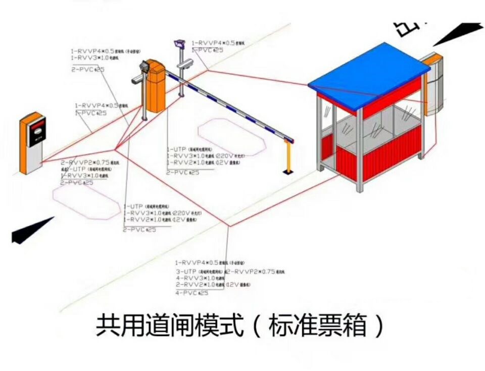 九江濂溪区单通道模式停车系统