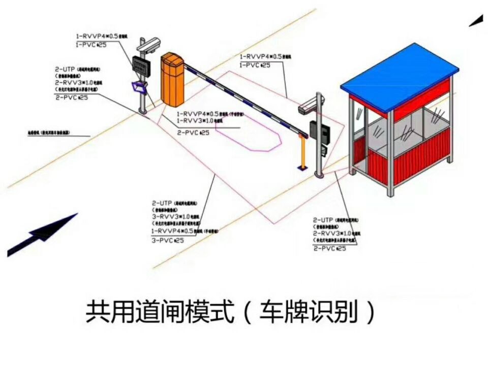 九江濂溪区单通道车牌识别系统施工